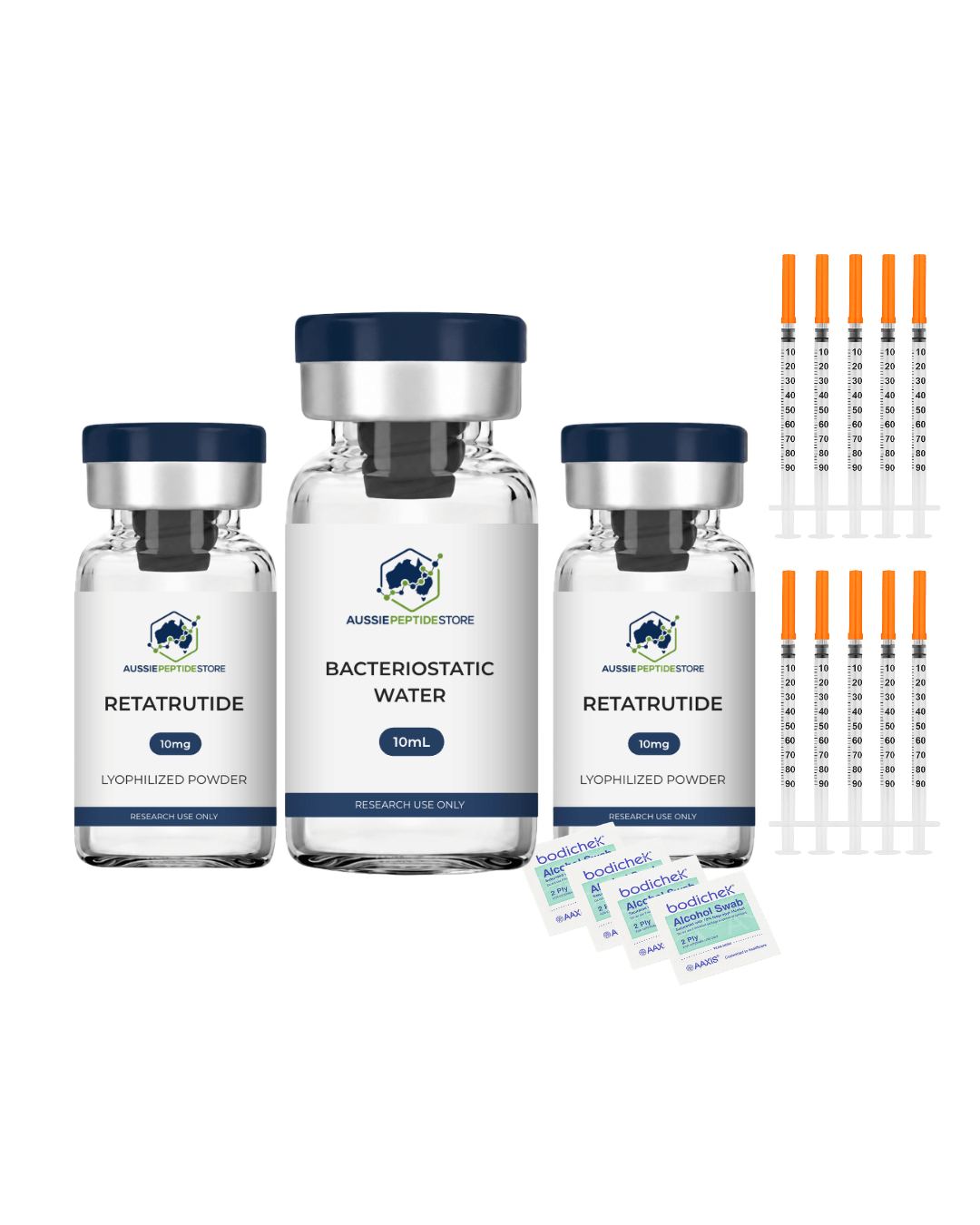 Retatrutide Premium Bundle